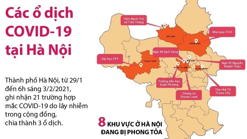 [Infographics] Các ổ dịch Covid-19 bùng phát tại Hà Nội tính đến sáng 3/2/2021