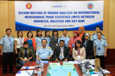 Hải quan Việt Nam tổ chức Phiên họp lần thứ 2 Đối chiếu số liệu thống kê hàng hóa xuất khẩu, nhập khẩu giữa Indonesia, Malaysia và Việt Nam