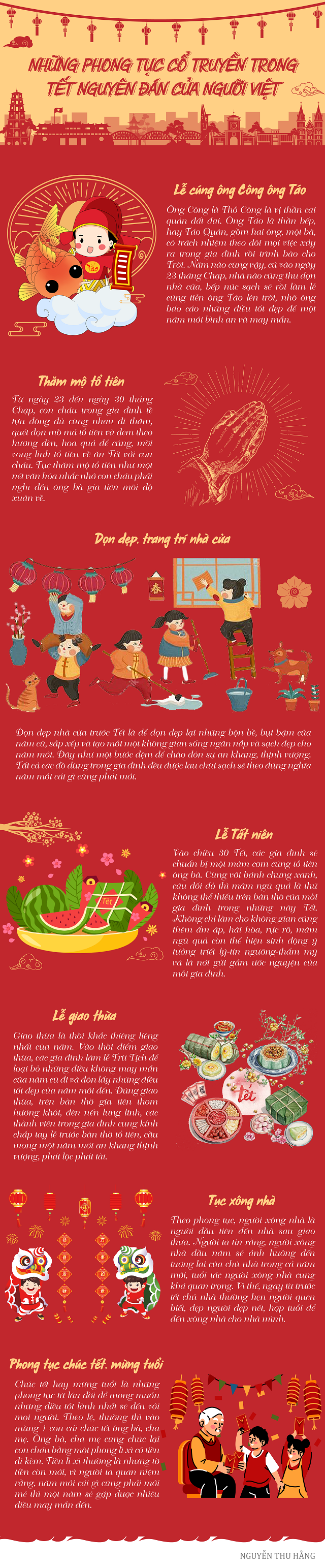 Những phong tục cổ truyền trong Tết Nguyên đán của người Việt - Ảnh 1