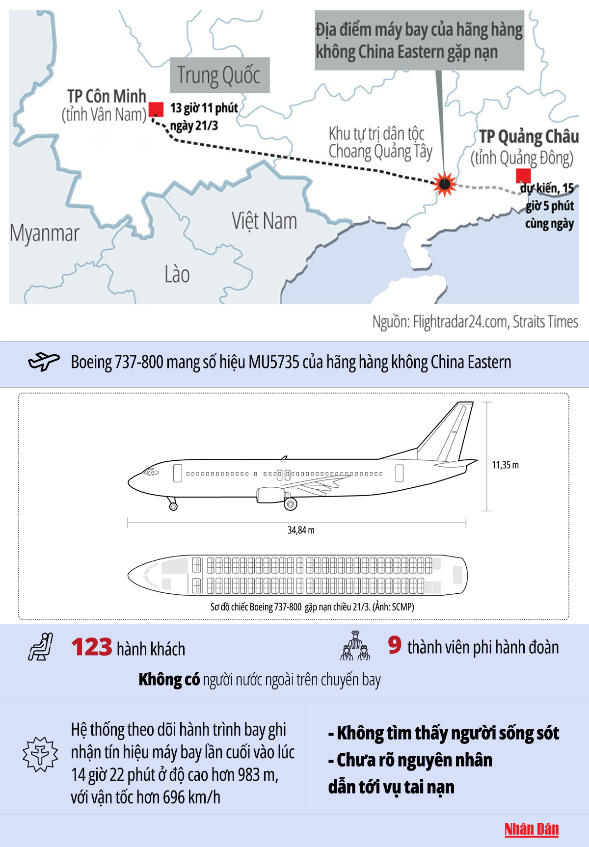 Vụ tai nạn máy bay chở 132 người tại Trung Quốc - Ảnh 1