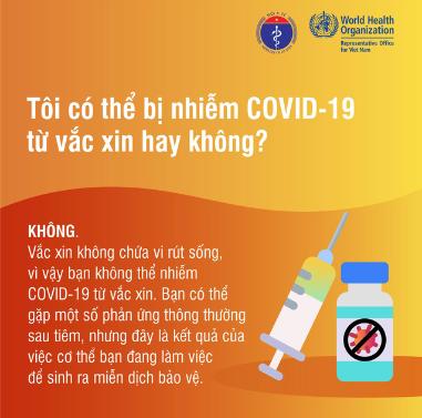 [Infographics] Những điều cần biết về vắc xin COVID-19  - Ảnh 9