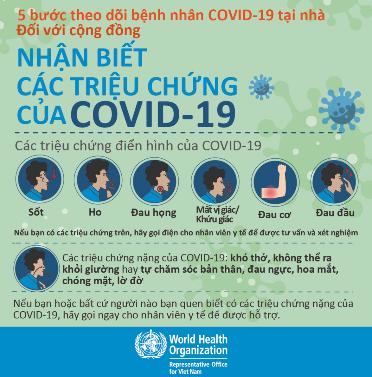 [Infographics] WHO khuyến cáo 5 bước theo dõi bệnh nhân COVID-19 tại nhà  - Ảnh 1