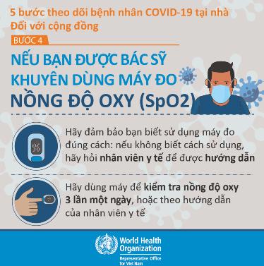 [Infographics] WHO khuyến cáo 5 bước theo dõi bệnh nhân COVID-19 tại nhà  - Ảnh 6