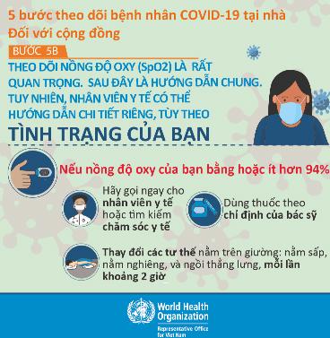 [Infographics] WHO khuyến cáo 5 bước theo dõi bệnh nhân COVID-19 tại nhà  - Ảnh 8