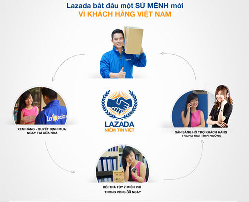 Sứ mệnh mới của Lazada - Niềm tin Việt