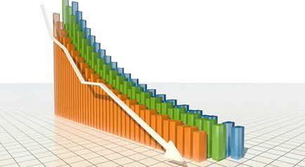 Kinh tế Việt Nam: Nhận diện thâm hụt thương mại