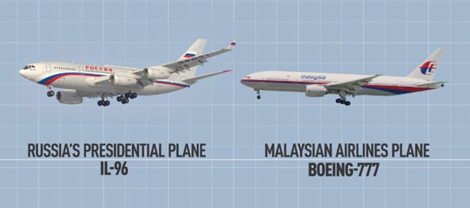Nghi ngờ máy bay MH 17 bị bắn vì giống chuyên cơ chở ông Putin
