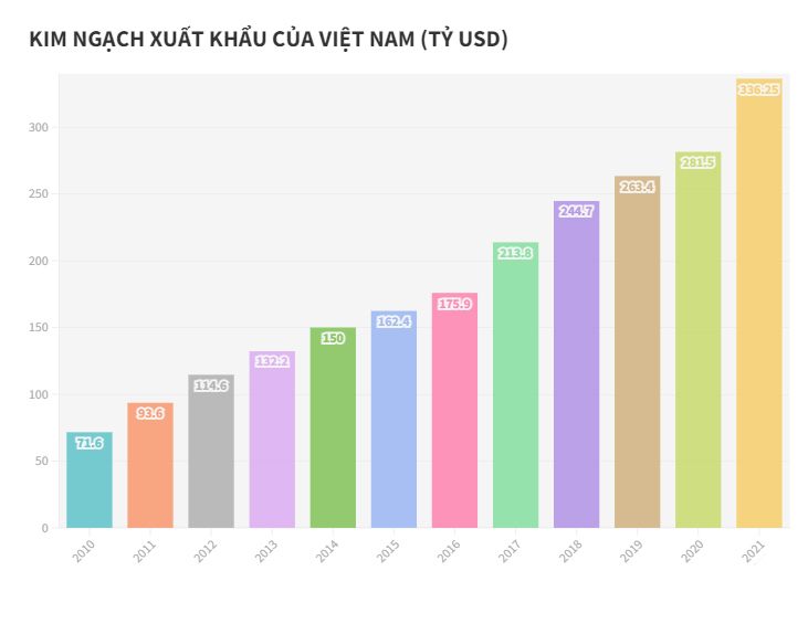 Việt Nam đứng thứ 25 các quốc gia hùng mạnh nhất thế giới - Ảnh 1