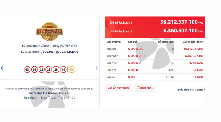 Kết quả vé trúng Jackpot 2 sản phẩm Power 6/55 ngày 21/02/2019.
