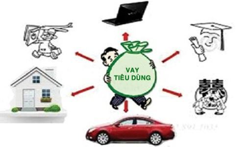 Nhu cầu vay tiêu dùng ngày càng đa dạng. ảnh minh họa. Nguồn: Internet
