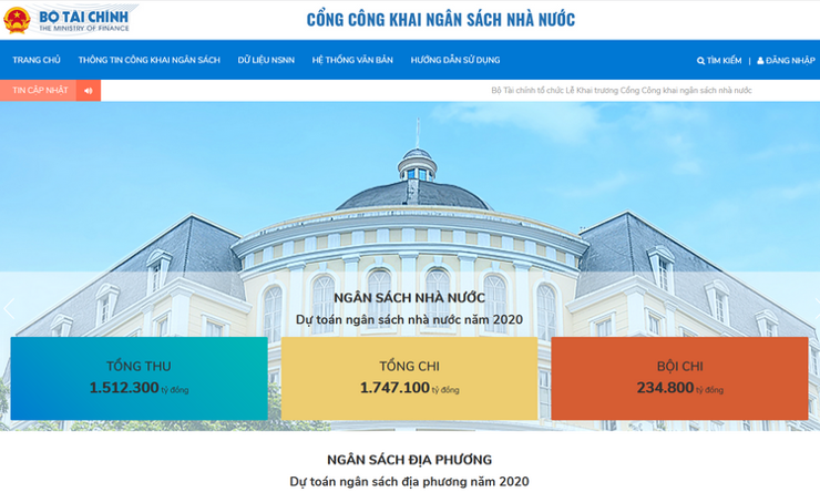 Ảnh minh họa. Nguồn: internet