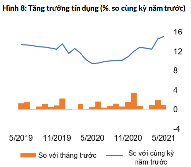 Hoạt động kinh tế sẽ chậm lại nếu đại dịch không được kiểm soát trong ngắn hạn - Ảnh 2
