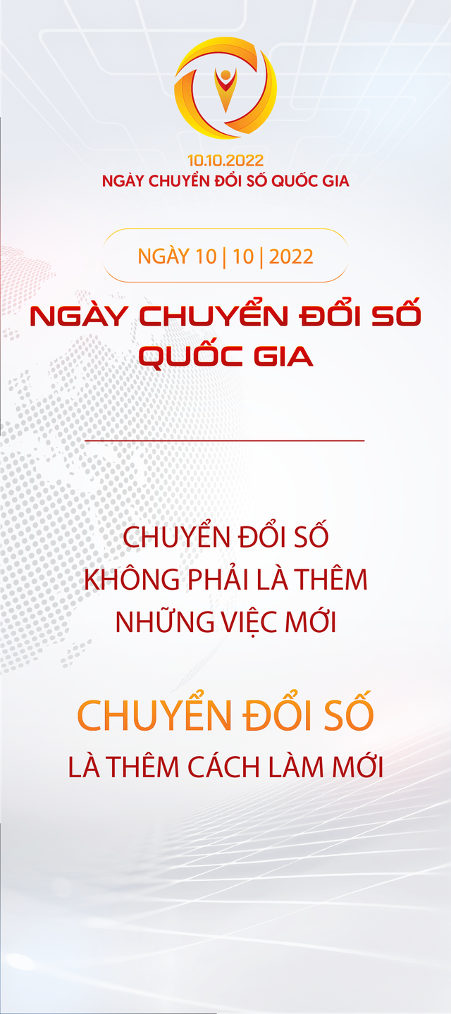 Standee Ng&agrave;y Chuyển đổi số quốc gia.